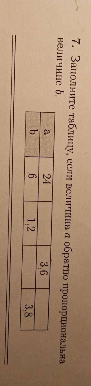 Заполните таблицу, если величина (a) обратно пропорциональна величине (d) 