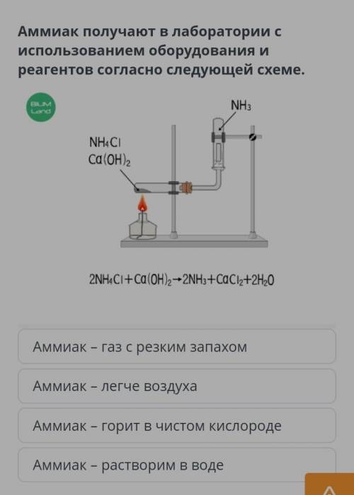 Аммиак получают в лаборатории с использованием оборудования и реагентов согласно следующей схеме