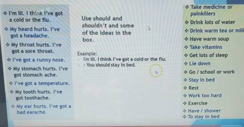 Use should andshouldn't and someof the ideas in thebox.