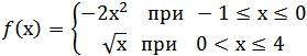 Дана функция. Постройте её график и найдите f(0), f(2), f(4)