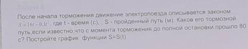 кто сможет решить. Умоляю. (╯︵╰,) 