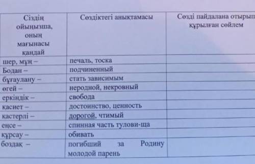 Помагите может даже на русском на писать но помаги