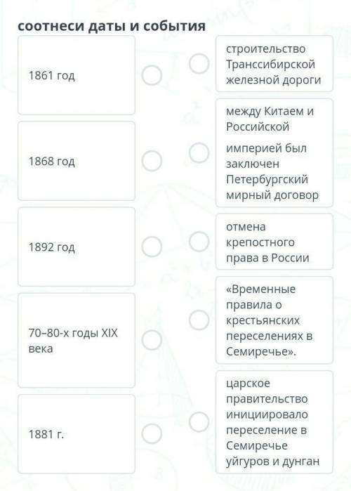 Соотнеси даты и события:На картинке!)