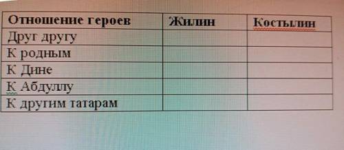 заранее муа нечайно жала на физику
