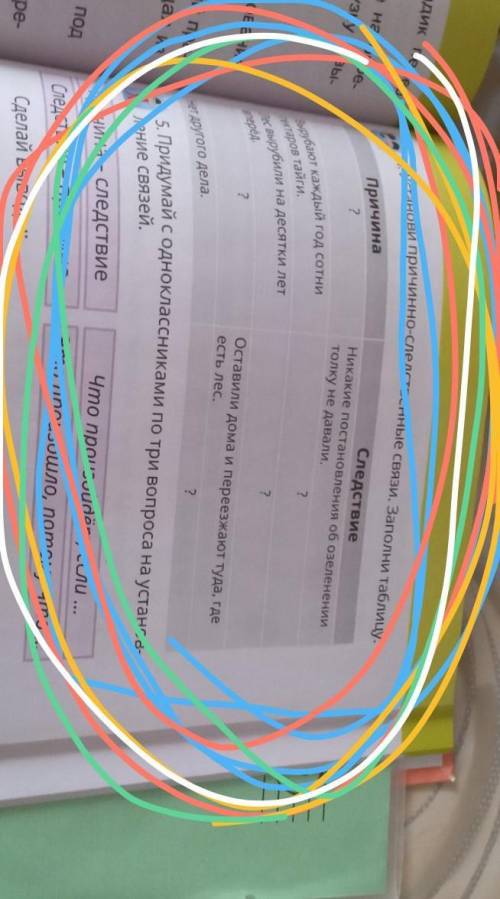 Текст пожар напишите следствие причина таблича