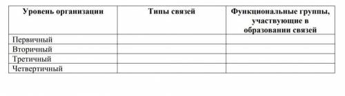 Зпщашкгк последний столбик