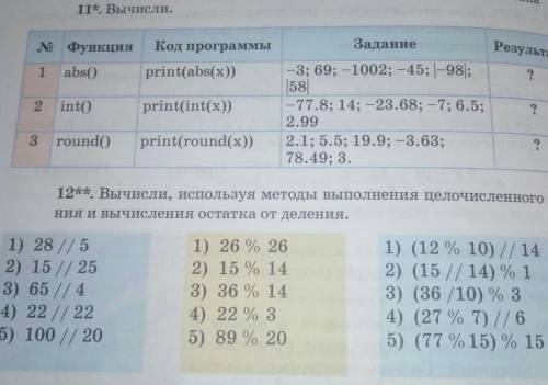 Решите это информатика либо 11* либо 12**(3столбик)