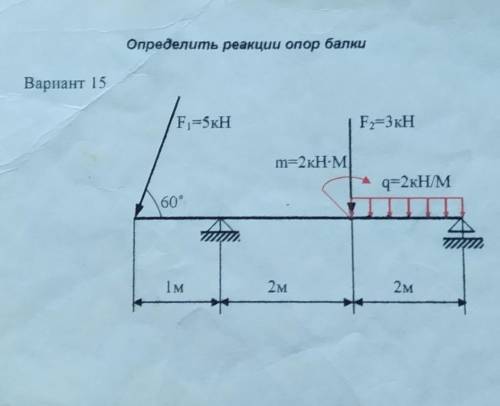 Определить реакции опор балки