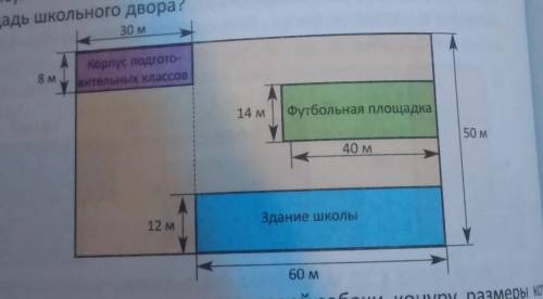 На рисунке задан план школы. Сколько квадратных метров составляет площадь школьного двора?​