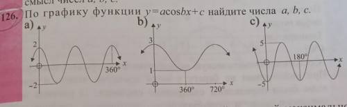 126. По графику функции y= acosbx+c найдите числа a, b, c. нужно. на сегодня