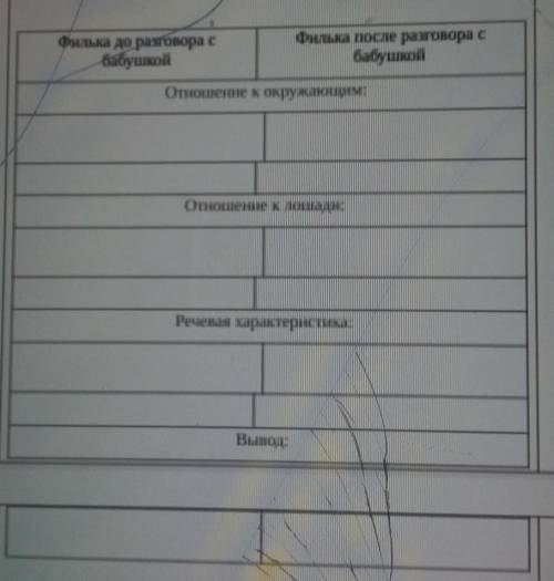 не только мне но и другим