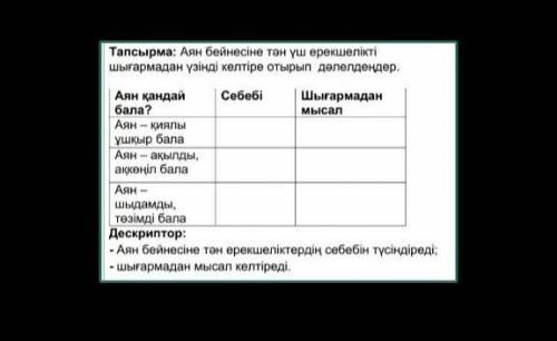 Аян бейнесіне тән үш ерекшелікті шығармадан үзінді келтіре отырып дәлелдеңдер берем