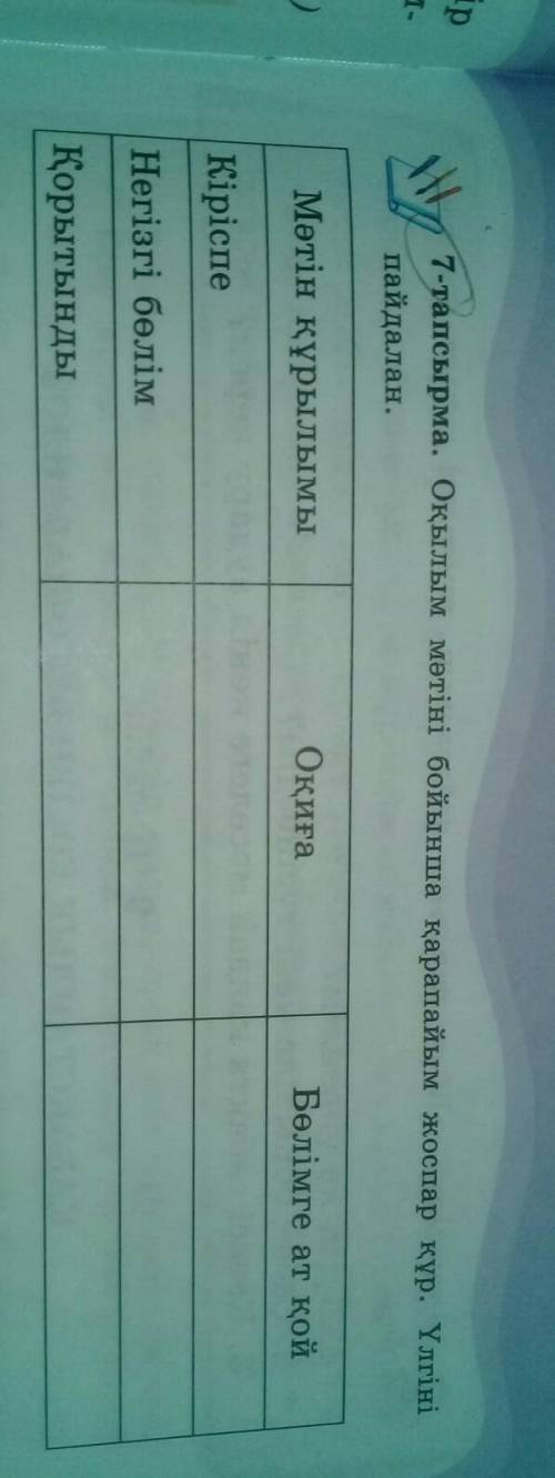 7-тапсырма. Оқылым мәтіні бойынша қарапайым жоспар құр. Үлгіні пайдалан.Бөлімге ат қойОқиғаМәтін құр