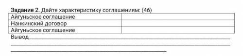 Дайте характеристику соглашениям