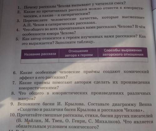 Итоговые задания по творчеству А.П Чехова.