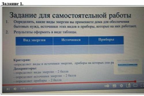 задания для самостоятельной работы: определить какие виды энергии вы применяете дома для обеспечения