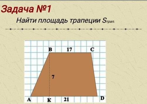 Найдите площадь трапеции 