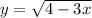 y = \sqrt{4 - 3x}