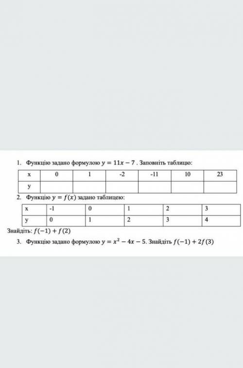 желательно с росписаным решением. 