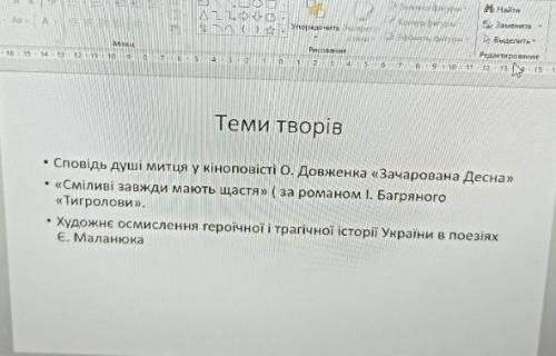 Напишіть твір на одну із тем 