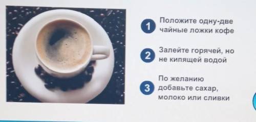 Выберите формы зписи алгоритмов