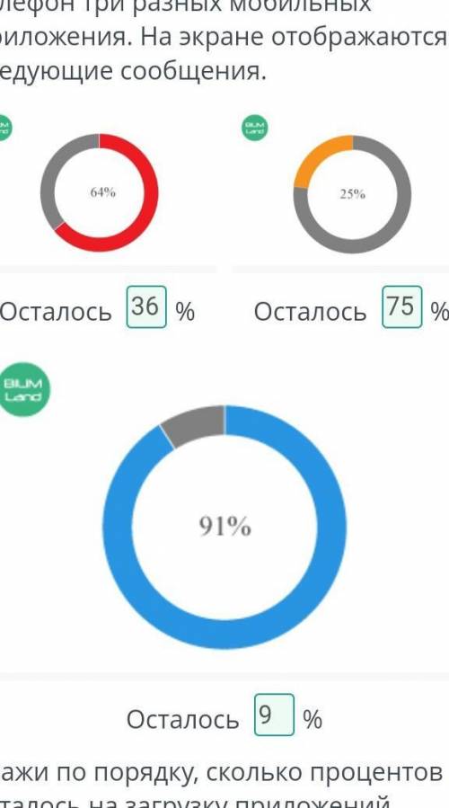 Запиши, сколько процентов осталось до полной загрузки приложений. Даулет загружает на свой мобильный