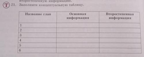 По сказке Кавказский пленик 