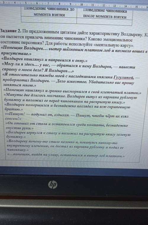 Задание 2. По предложенным цитатам дайте характеристику Волдыреву. Как он пытается привлечь внимание