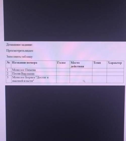 задание по муз. литературе