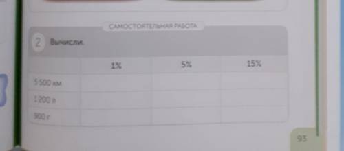 вычислить надо подробнее решение