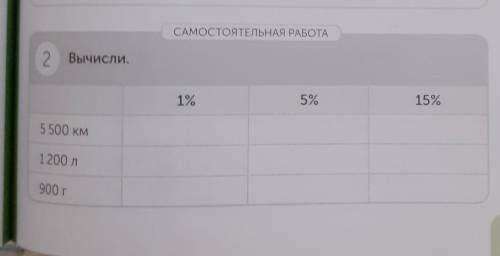 вычислить нужно поподробнее написать 
