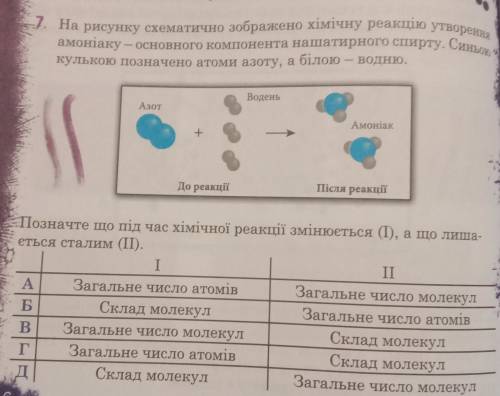 Потрібно терміново вирішити це завдання ДО ТЬ БУДЬ ЛАСКА