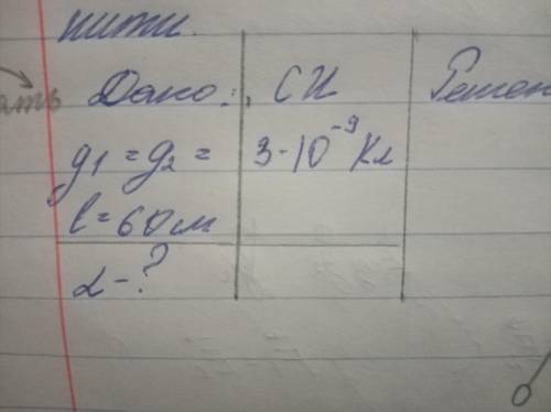 Два заряда один вёл подвешены в одной точке на нитях длиной 60 см. Определите угол на который разошл