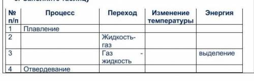 очень очень нужна ваша 