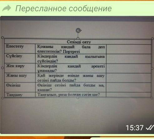 Көмек тініш Б. Соқпақбаев 