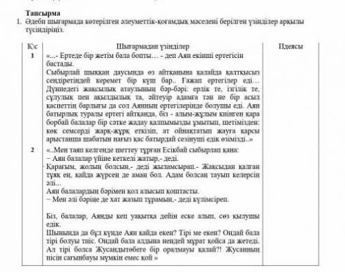 1.Әдеби шығармада көтерілген әлеуметтік-қоғамдық мәселені берілген үзінділер арқылы түсіндіріңіз 