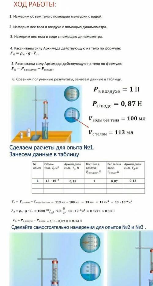 Изучение закона Архимеда физика