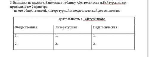 Общественная:1.2.Литературная1.2.Педагогическая1.2.