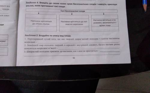 с Биологией 6 класс, учебник перечитала...не нашлаЗарание