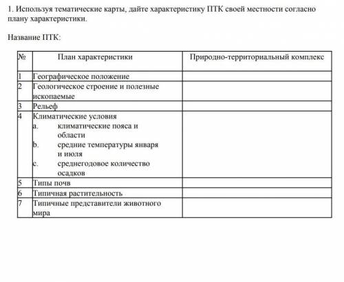 Нужна характеристика города Павлодар!
