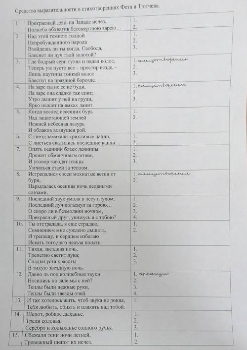 СРЕДСТВА ВЫРАЗИТЕЛЬНОСТИ НАЙТИ НУЖНО