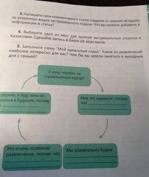 По кластеру составить биографию писателя. 