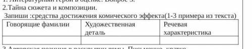 Сделайте задание примеры из текста Смерть чиновника ​