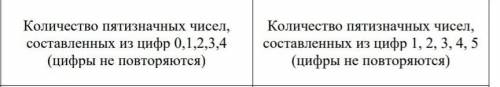 нужно сравнить , с объяснением