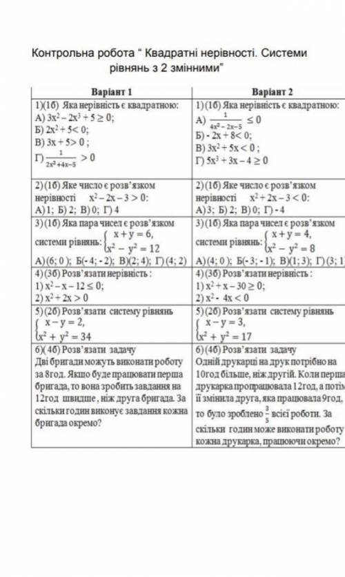 Контрольна робота квадратні нерівності 1 варіант 