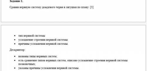 биология очень сделать всё по дескриптору