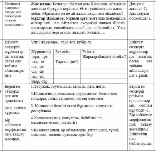 Пәмәгииитеее❤️1т,2т,3ткомектеснщ 
