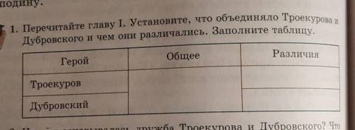 А.С.ПУШКИНДУБРОВСКИЙКТО ОТВЕТИТ ТОМУ 