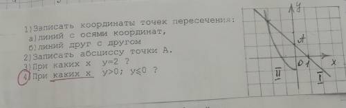 решить мне четвёртое задание если что график справо, желательно объяснить. 