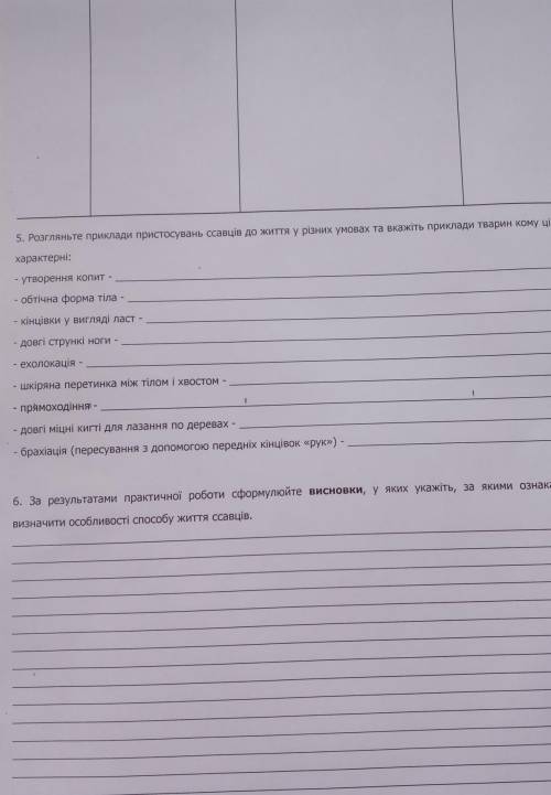 Приктична робота Біологія